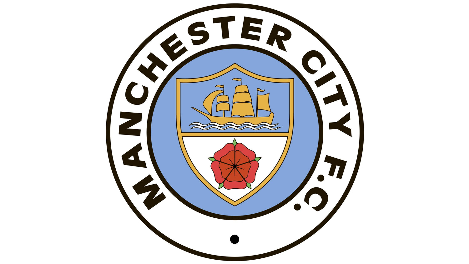 Manchester City